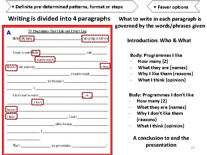  • Definite pre-determined patterns, format or steps Writing is divided into 4 paragraphs