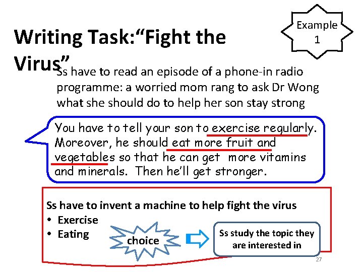 Example 1 Writing Task: “Fight the Virus” Ss have to read an episode of