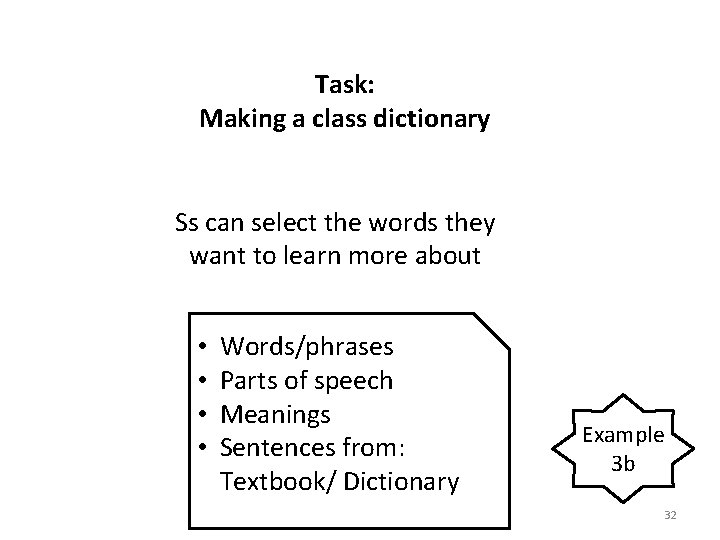 Task: Making a class dictionary Ss can select the words they want to learn