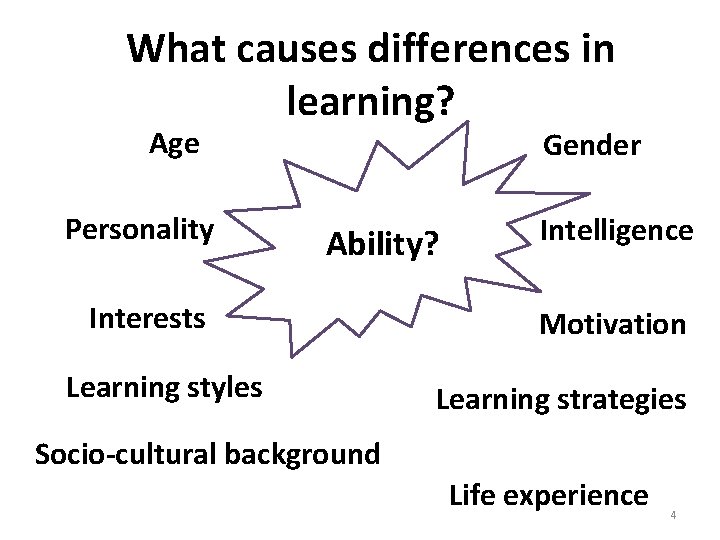 What causes differences in learning? Age Personality Gender Ability? Interests Learning styles Intelligence Motivation