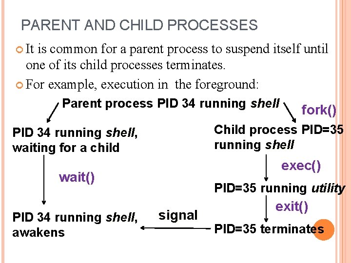 PARENT AND CHILD PROCESSES It is common for a parent process to suspend itself