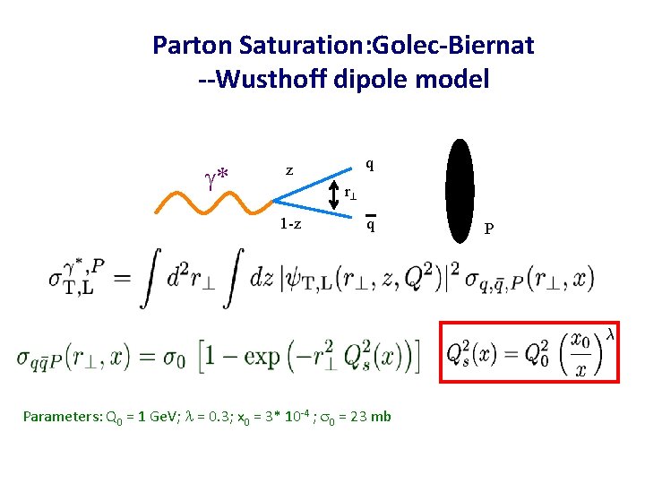 Parton Saturation: Golec-Biernat --Wusthoff dipole model * q z r 1 -z q Parameters: Parton Saturation: Golec-Biernat --Wusthoff dipole model * q z r 1 -z q Parameters: