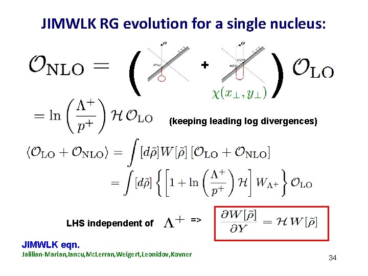JIMWLK RG evolution for a single nucleus: ( + ) (keeping leading log divergences) JIMWLK RG evolution for a single nucleus: ( + ) (keeping leading log divergences)