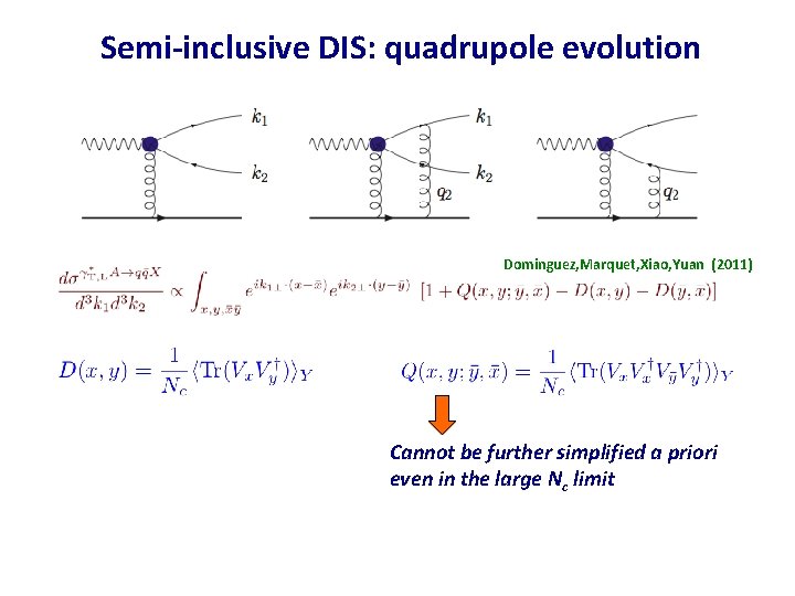 Semi-inclusive DIS: quadrupole evolution Dominguez, Marquet, Xiao, Yuan (2011) Cannot be further simplified a Semi-inclusive DIS: quadrupole evolution Dominguez, Marquet, Xiao, Yuan (2011) Cannot be further simplified a