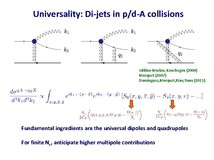 Universality: Di-jets in p/d-A collisions Jalilian-Marian, Kovchegov (2004) Marquet (2007) Dominguez, Marquet, Xiao, Yuan Universality: Di-jets in p/d-A collisions Jalilian-Marian, Kovchegov (2004) Marquet (2007) Dominguez, Marquet, Xiao, Yuan