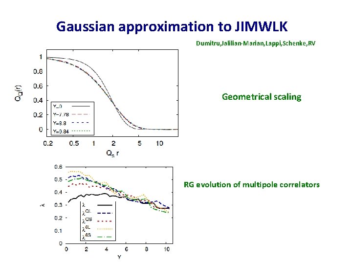 Gaussian approximation to JIMWLK Dumitru, Jalilian-Marian, Lappi, Schenke, RV Geometrical scaling RG evolution of Gaussian approximation to JIMWLK Dumitru, Jalilian-Marian, Lappi, Schenke, RV Geometrical scaling RG evolution of