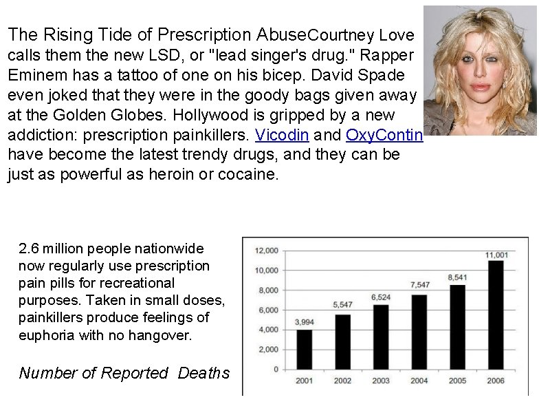 The Rising Tide of Prescription Abuse. Courtney Love calls them the new LSD, or