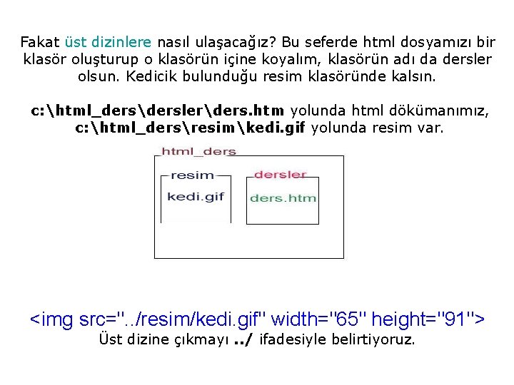 Fakat üst dizinlere nasıl ulaşacağız? Bu seferde html dosyamızı bir klasör oluşturup o klasörün