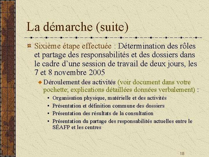 La démarche (suite) Sixième étape effectuée : Détermination des rôles et partage des responsabilités