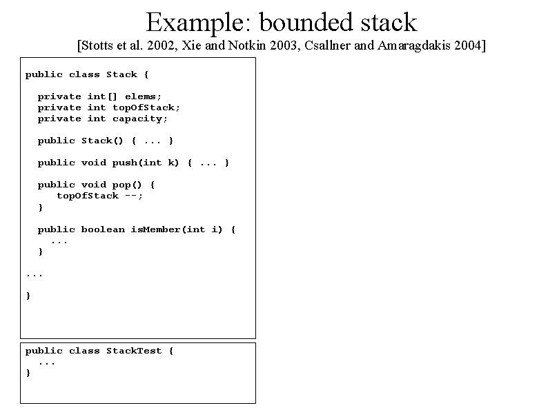 Example: bounded stack [Stotts et al. 2002, Xie and Notkin 2003, Csallner and Amaragdakis