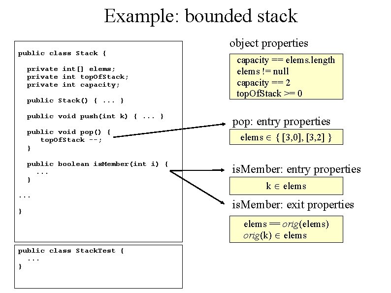 Example: bounded stack public class Stack { private int[] elems; private int top. Of.