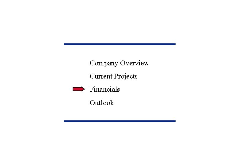 Company Overview Current Projects Financials Outlook Company Overview Current Projects Financials Outlook