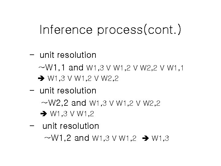 Inference process(cont. ) – unit resolution ~W 1, 1 and W 1, 3 V