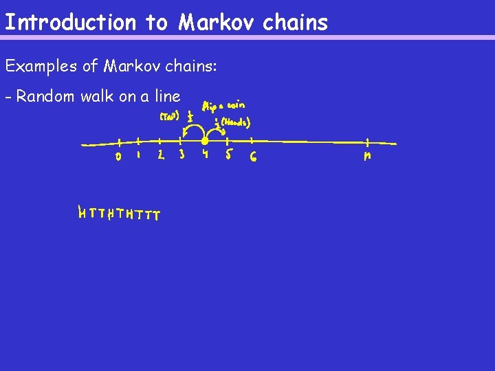 Introduction to Markov chains Examples of Markov chains: - Random walk on a line