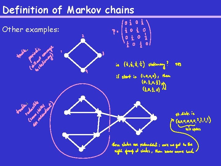 Definition of Markov chains Other examples: 