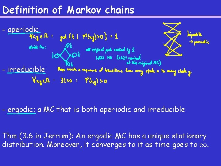 Definition of Markov chains - aperiodic - irreducible - ergodic: a MC that is