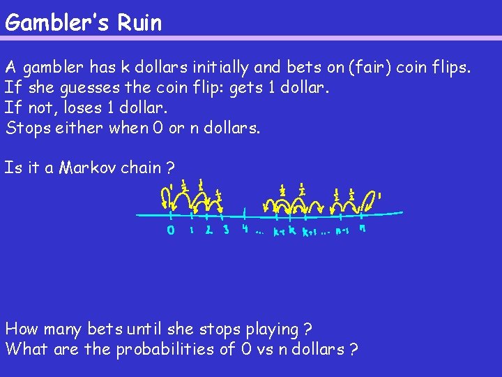 Gambler’s Ruin A gambler has k dollars initially and bets on (fair) coin flips.