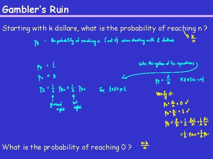 Gambler’s Ruin Starting with k dollars, what is the probability of reaching n ?