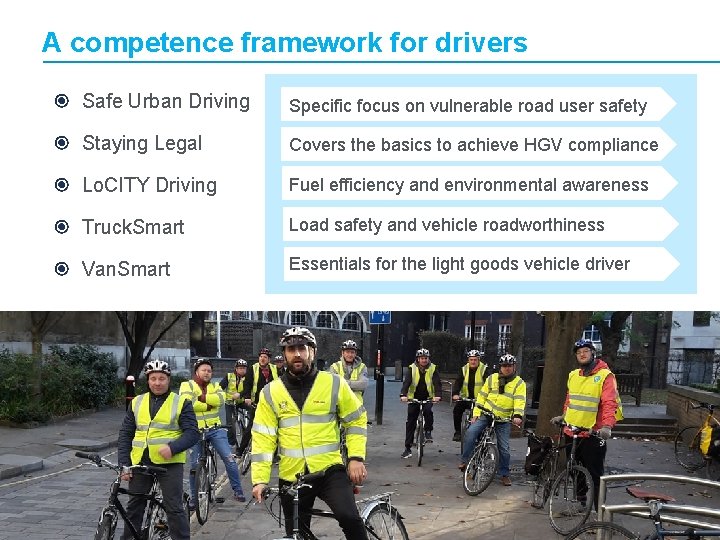 A competence framework for drivers Safe Urban Driving Specific focus on vulnerable road user