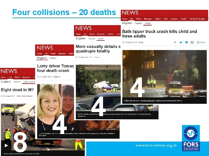 Four collisions – 20 deaths 8 4 4 4 