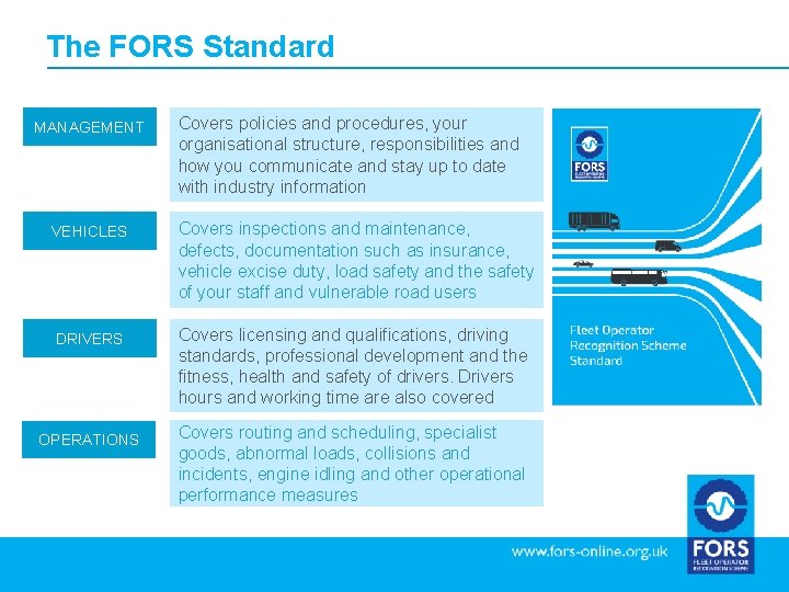 The FORS Standard MANAGEMENT Covers policies and procedures, your organisational structure, responsibilities and how