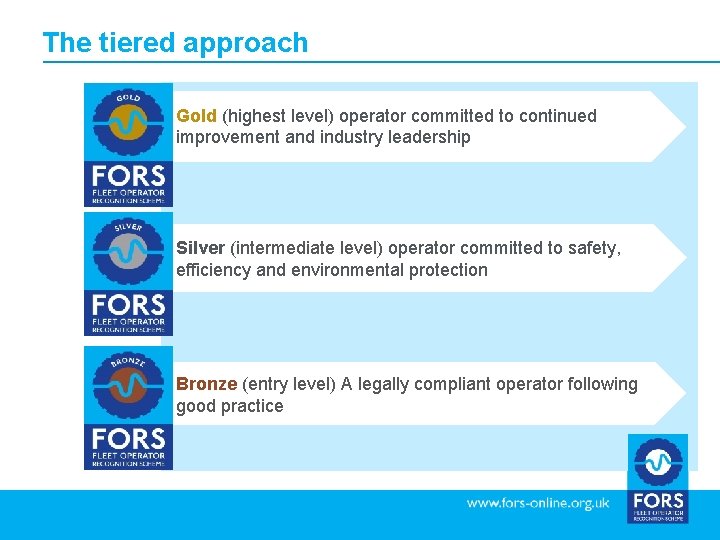 The tiered approach Gold (highest level) operator committed to continued improvement and industry leadership
