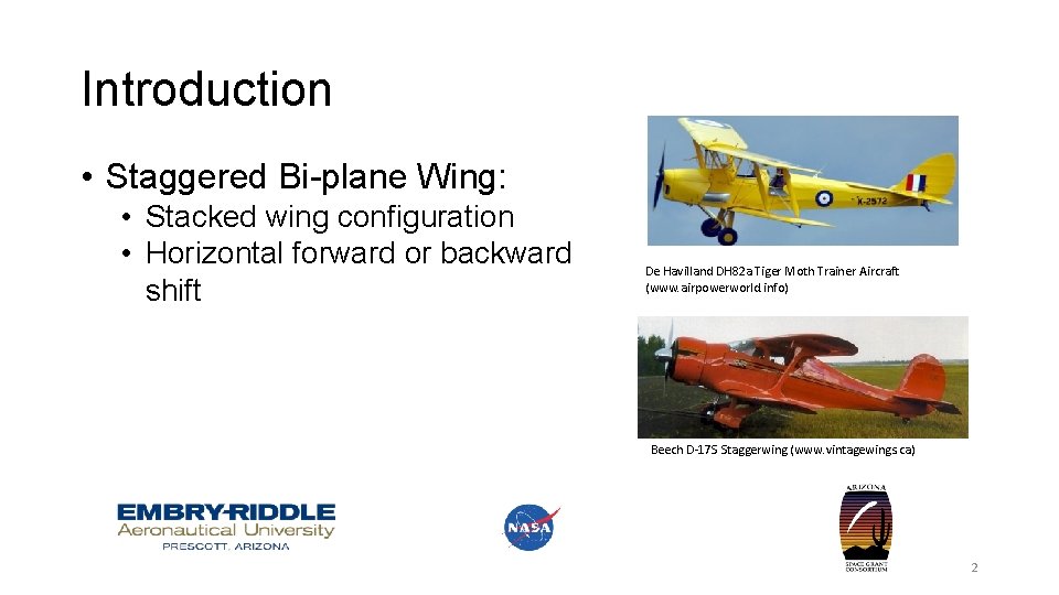 Introduction • Staggered Bi-plane Wing: • Stacked wing configuration • Horizontal forward or backward