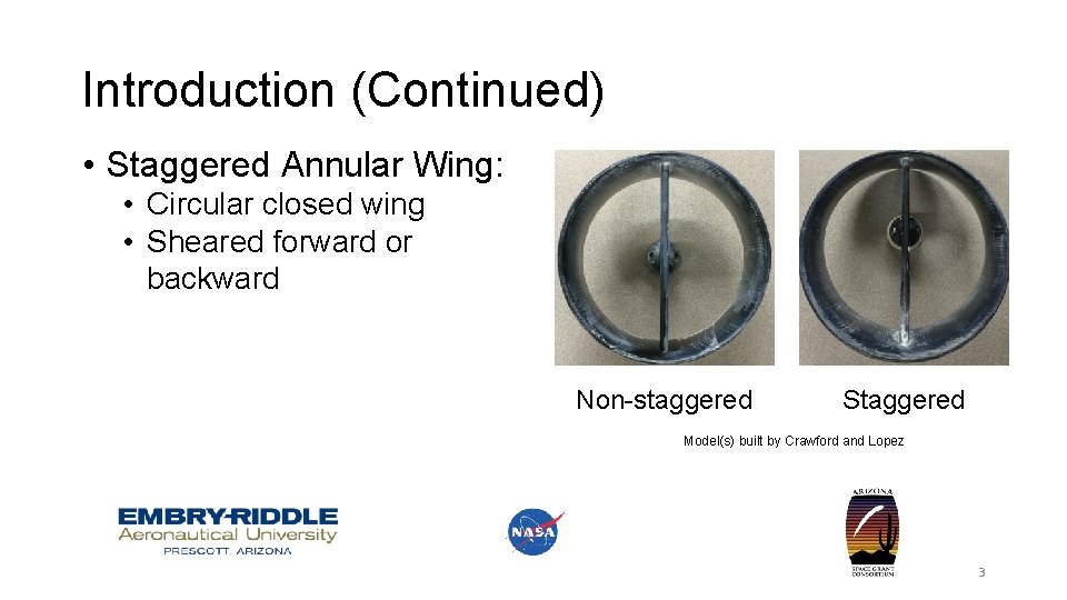 Introduction (Continued) • Staggered Annular Wing: • Circular closed wing • Sheared forward or