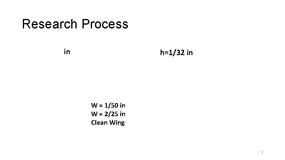 Research Process in h=1/32 in W = 1/50 in W = 2/25 in Clean