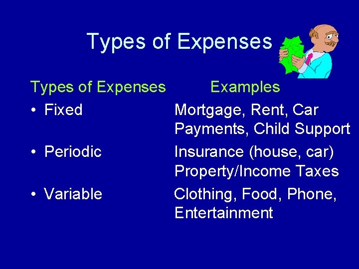 Types of Expenses Examples • Fixed Mortgage, Rent, Car Payments, Child Support • Periodic