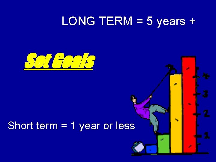 LONG TERM = 5 years + Set Goals Short term = 1 year or