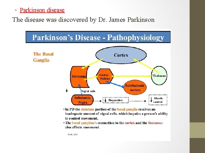  • Parkinson disease The disease was discovered by Dr. James Parkinson 