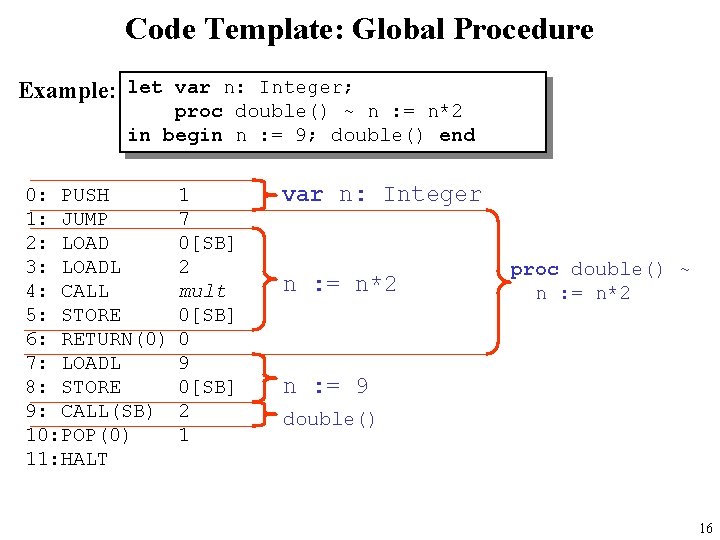 Code Template: Global Procedure Example: let var n: Integer; proc double() ~ n :