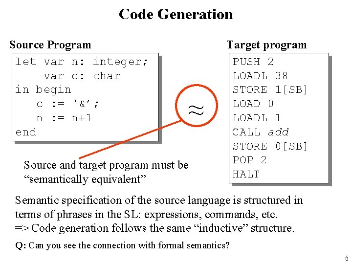 Code Generation Source Program let var n: integer; var c: char in begin c