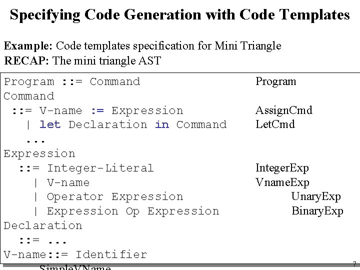 Specifying Code Generation with Code Templates Example: Code templates specification for Mini Triangle RECAP: