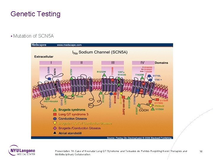 Genetic Testing • Mutation of SCN 5 A Presentation TA Case of Neonatal Long
