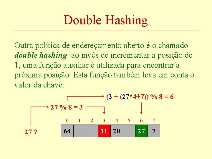 Double Hashing Outra política de endereçamento aberto é o chamado double hashing: ao invés