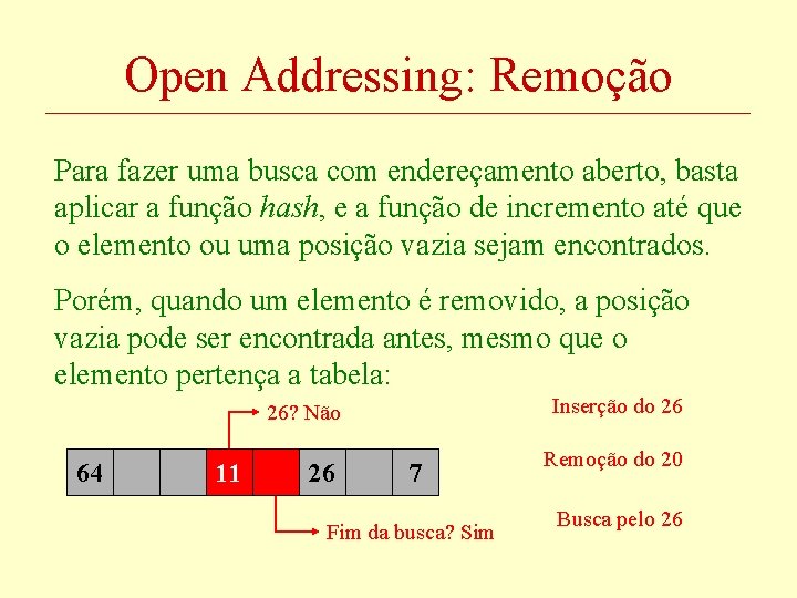 Open Addressing: Remoção Para fazer uma busca com endereçamento aberto, basta aplicar a função
