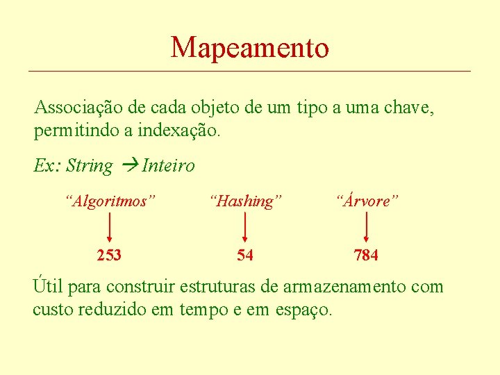 Mapeamento Associação de cada objeto de um tipo a uma chave, permitindo a indexação.