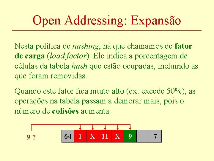 Open Addressing: Expansão Nesta política de hashing, há que chamamos de fator de carga