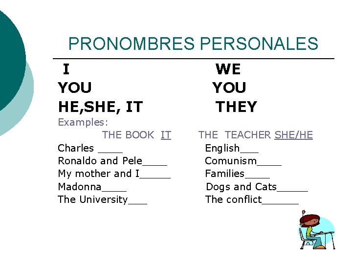 PRONOMBRES PERSONALES I WE YOU YOU HE, SHE, IT THEY Examples: THE BOOK IT PRONOMBRES PERSONALES I WE YOU YOU HE, SHE, IT THEY Examples: THE BOOK IT