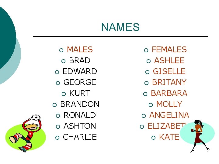 NAMES MALES ¡ BRAD ¡ EDWARD ¡ GEORGE ¡ KURT ¡ BRANDON ¡ RONALD NAMES MALES ¡ BRAD ¡ EDWARD ¡ GEORGE ¡ KURT ¡ BRANDON ¡ RONALD