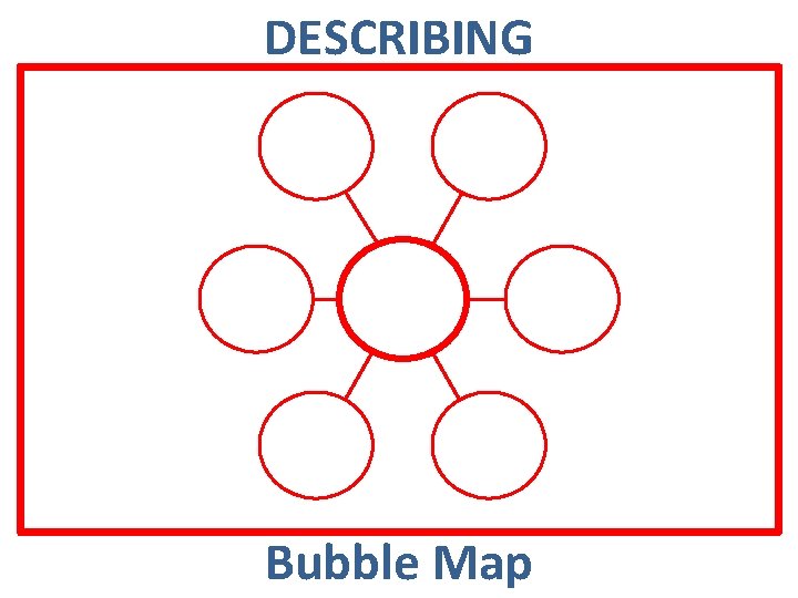 DESCRIBING Bubble Map 