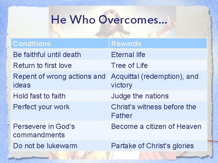 He Who Overcomes… Conditions Be faithful until death Return to first love Repent of