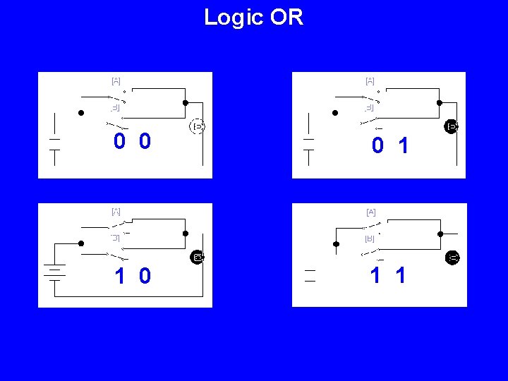 Computer Electronics Engineering Objectives Understand Digital Logic Gates