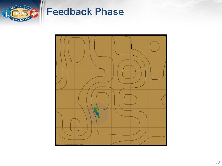 Feedback Phase 10 