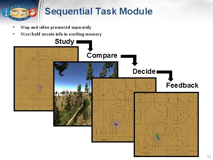 Sequential Task Module • • Map and video presented separately Must hold terrain info