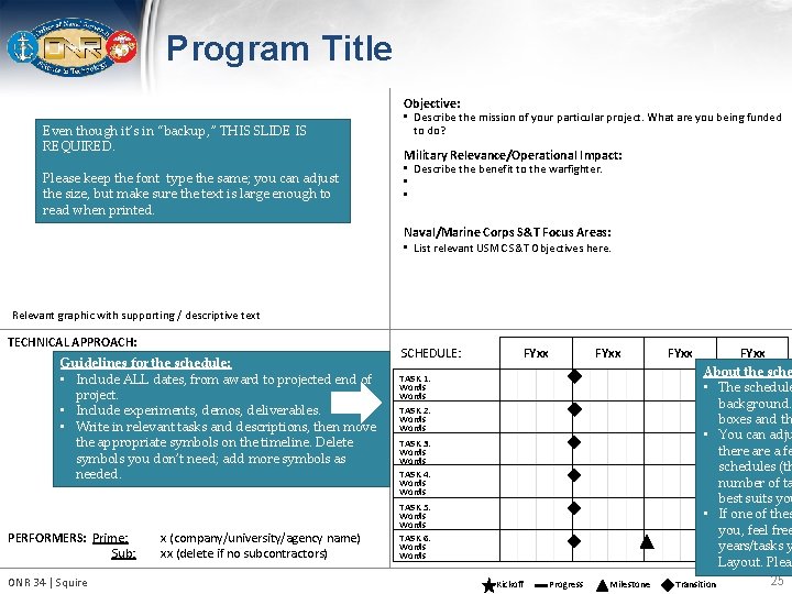 Program Title Even though it’s in “backup, ” THIS SLIDE IS REQUIRED. Please keep