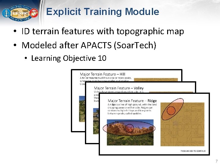Explicit Training Module • ID terrain features with topographic map • Modeled after APACTS