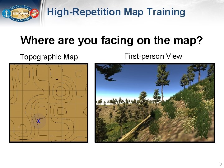 High-Repetition Map Training Where are you facing on the map? Topographic Map First-person View